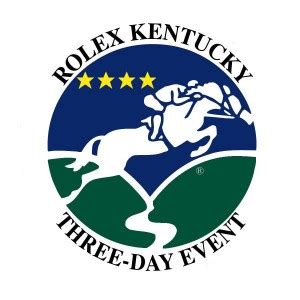 rolex kentucky 2020 dates|Kentucky Three.